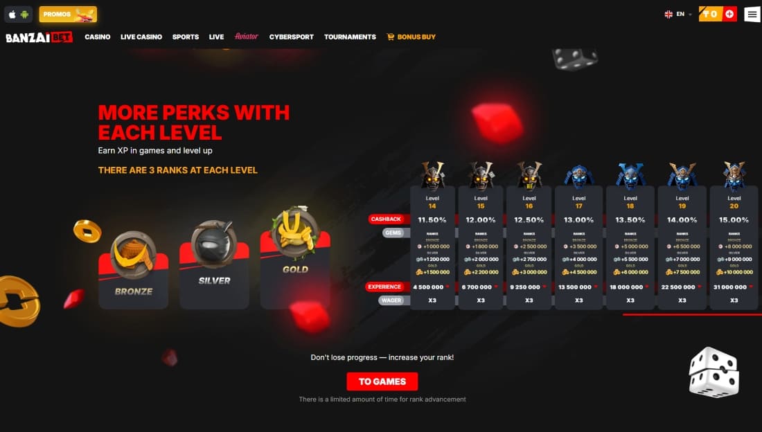 Rank progression chart with bronze, silver, and gold levels showing cashback rates